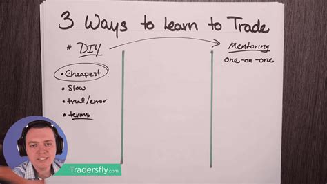 quickest trades to learn.